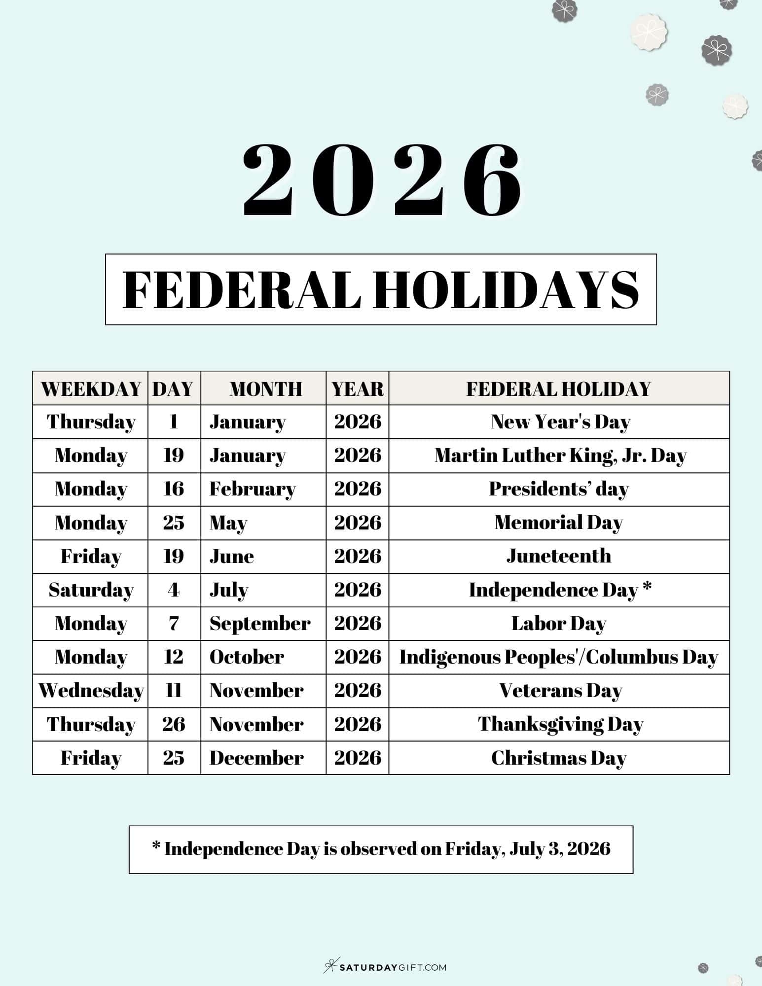 List Of Federal Holidays 2026 In The U S SaturdayGift List Of Federal Holidays 2026 In The U S SaturdayGift