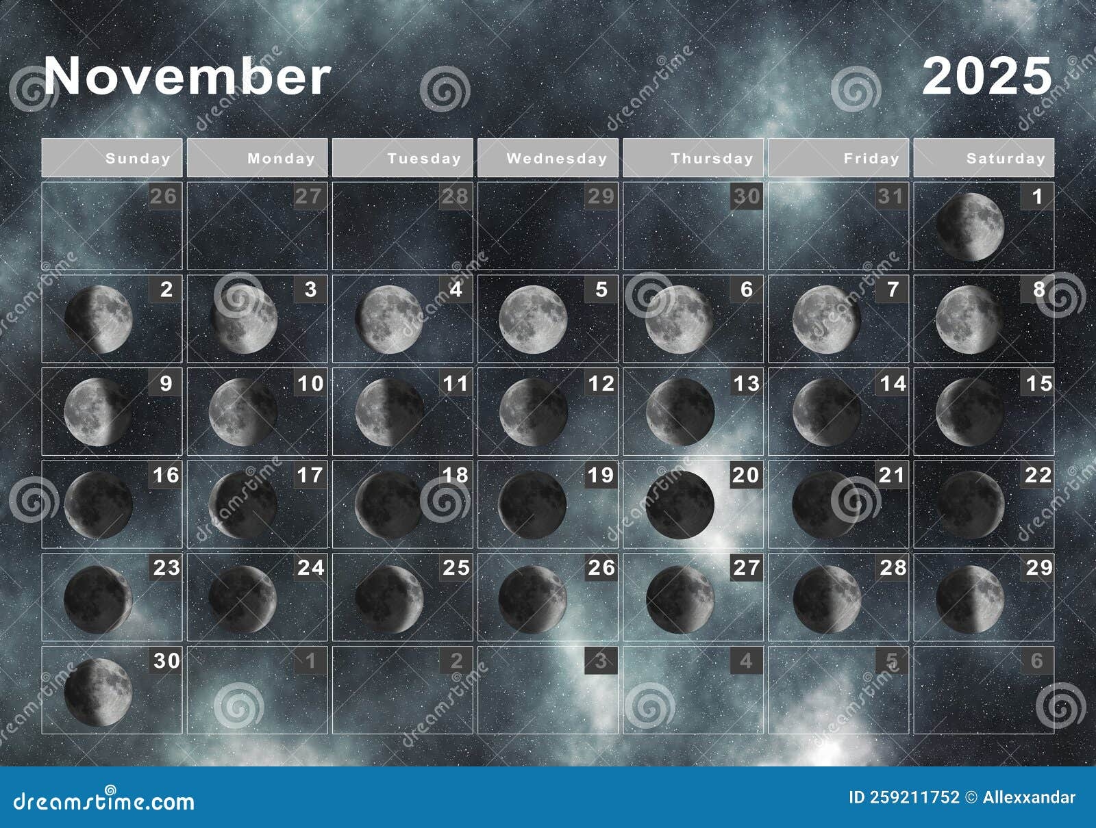November 2025 Lunar Calendar Moon Cycles Stock Illustration 