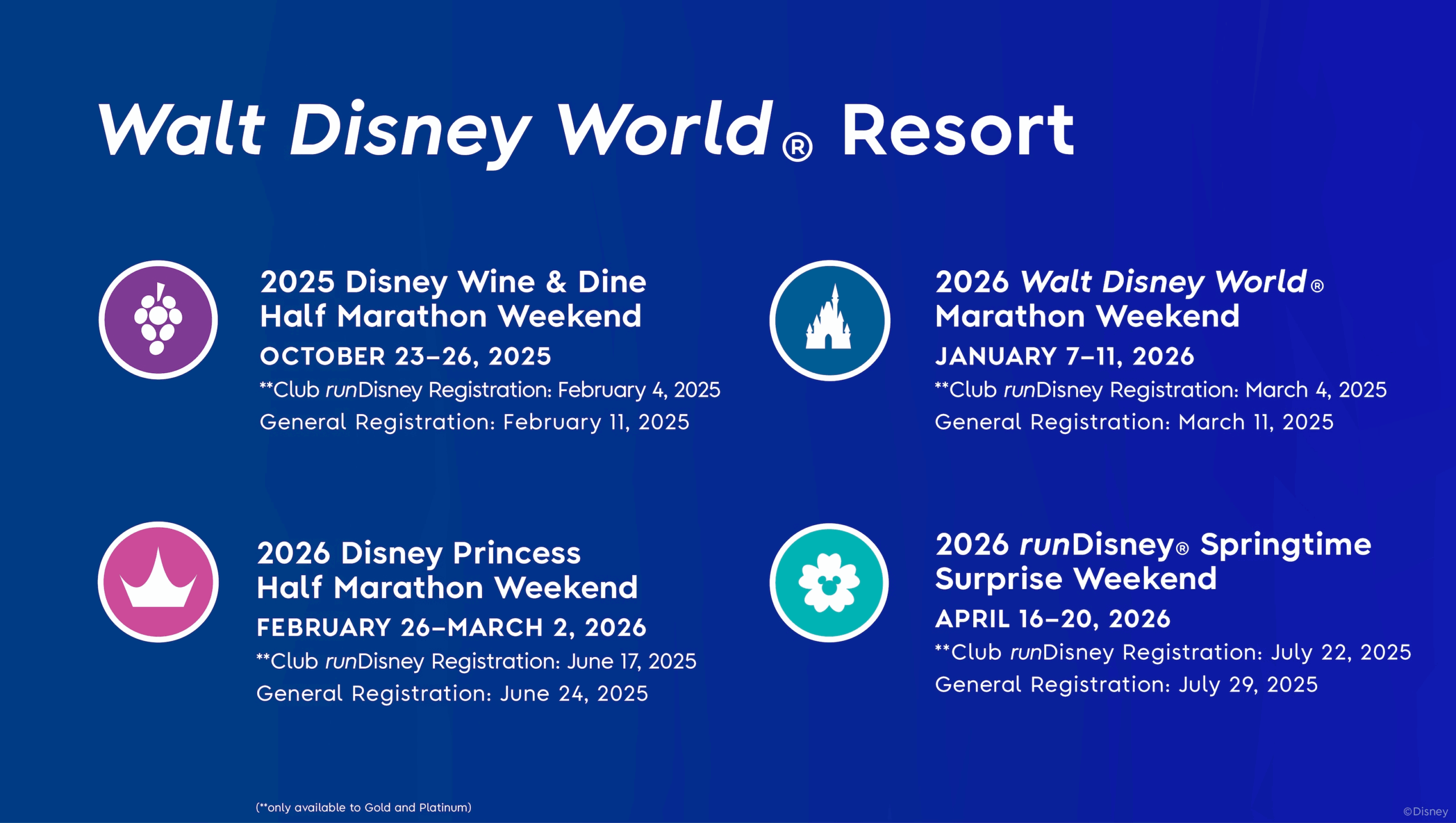 Race Season Calendar RunDisney