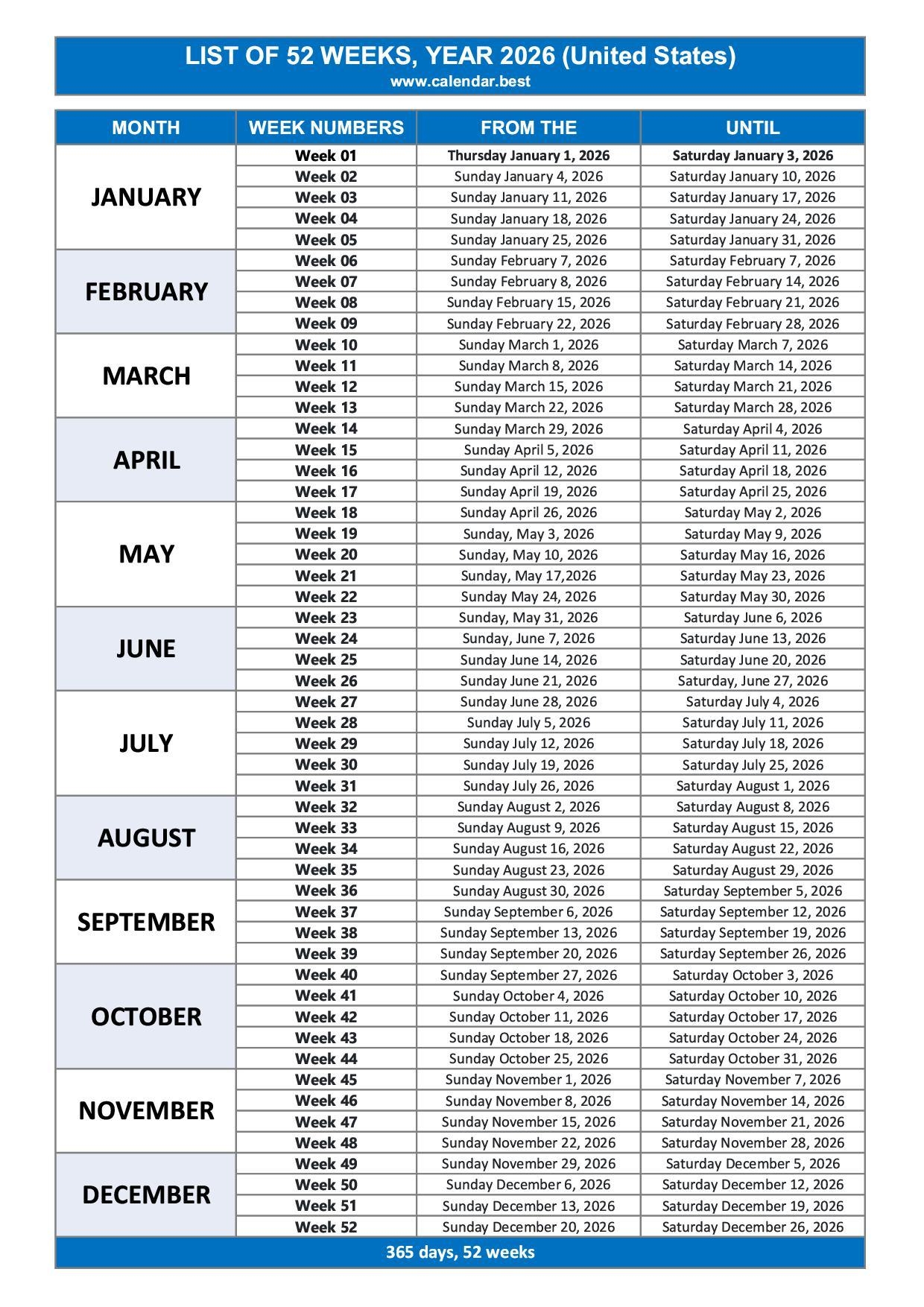 Week Numbers For 2026 List And Calendar Calendar best