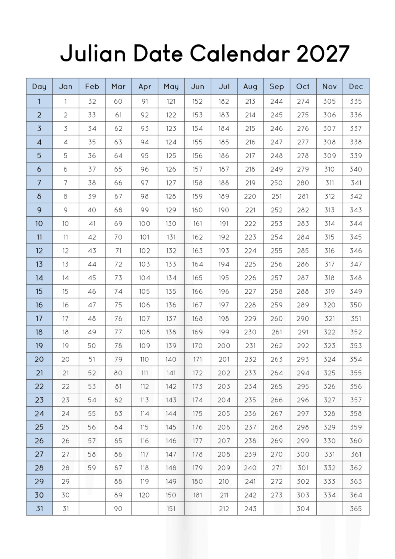 Free Printable Julian Calendar 2027 - Printable Julian Date Calendar 2027 - Date Today's