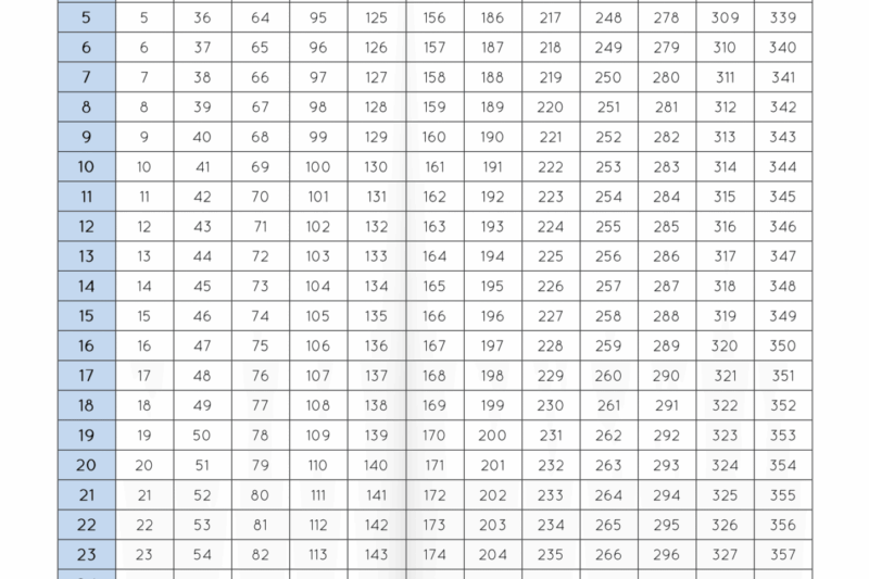 Free Printable Julian Calendar 2027