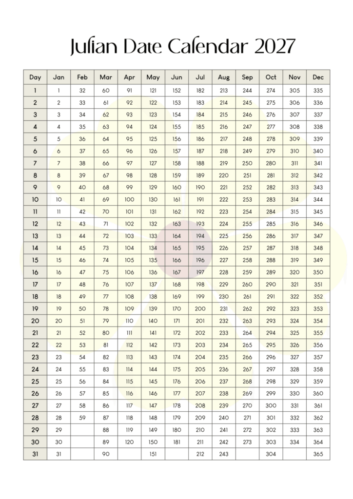 Printable Julian Date Calendar 2027 - Date Today's